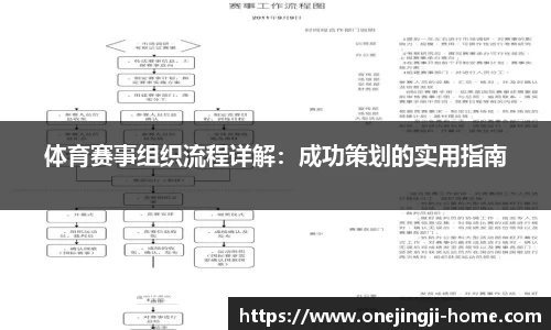 一竞技官网
