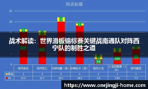 一竞技官网