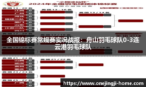 一竞技官方网站